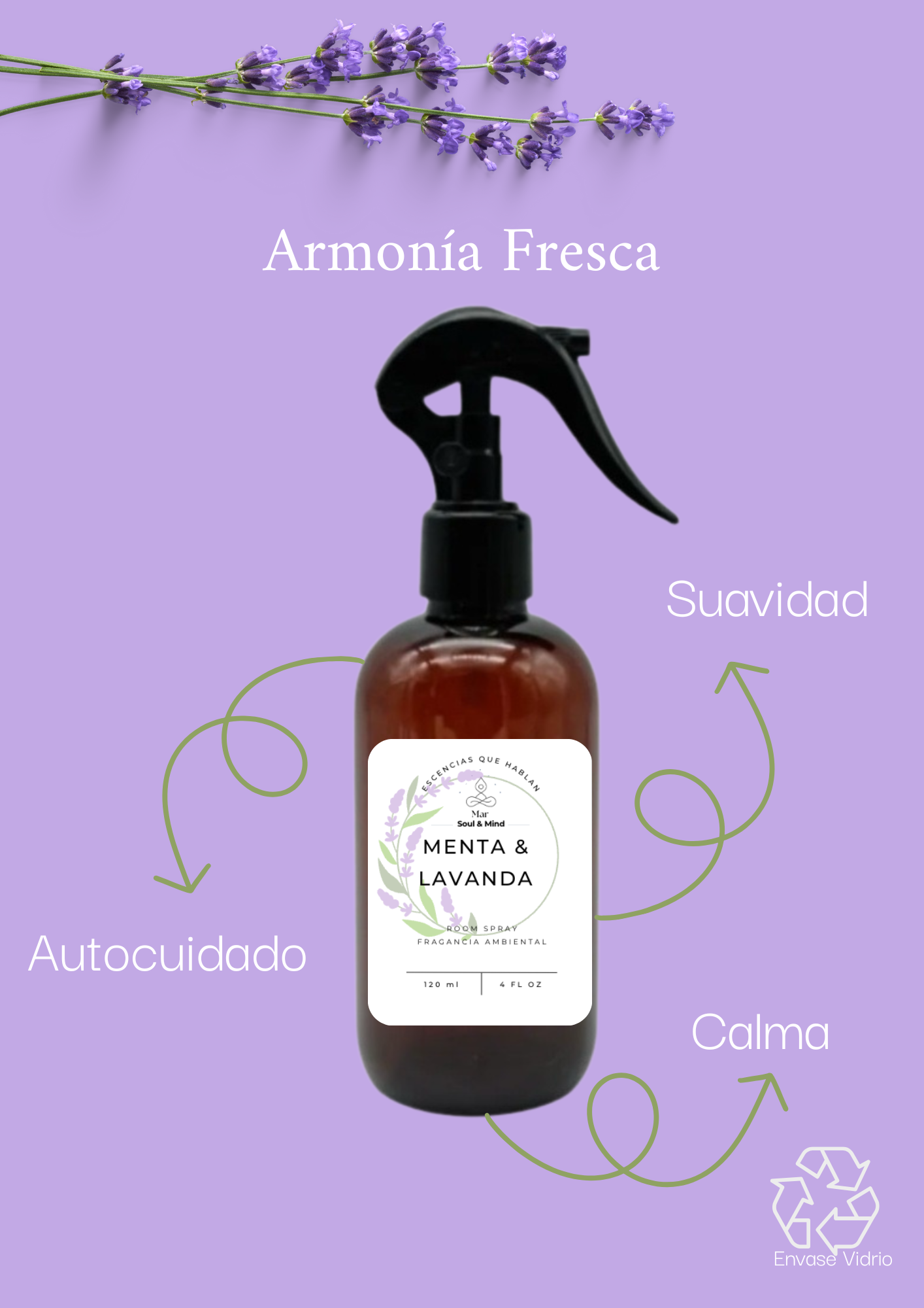 Room Spray Menta & Lavanda